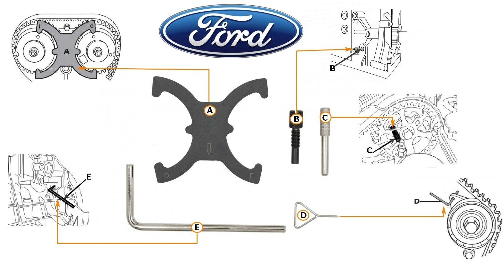 Набор приспособлений для установки фаз ГРМ двигателей FORD HXDA Jonnesway AL010138 - фото