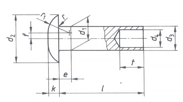 DIN 6791