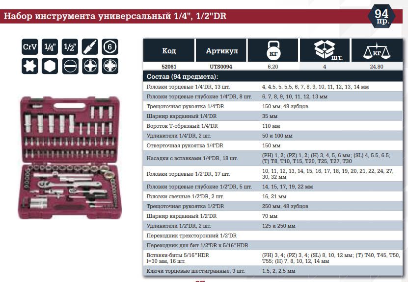 Набор инструмента 1/4", 1/2" DR Thorvik TS094 - фото