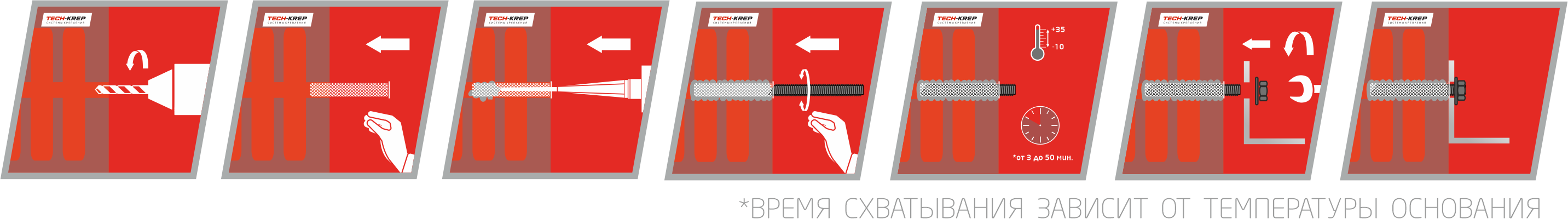 Химический анкер 410 мл Tech-KREP PE Polyester летний, полиэстерная смола, 2 насадки - фото