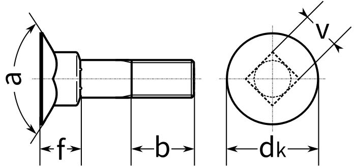 DIN 605