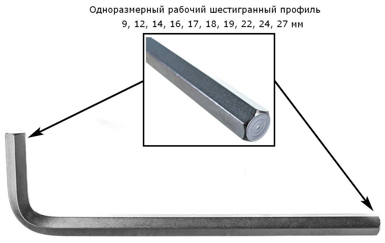 Ключ торцевой шестигранный удлиненный Jonnesway - фото