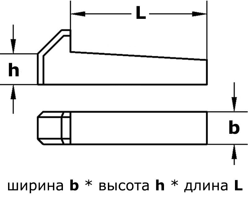 Шпонка клиновая врезная DIN 6887 - фото