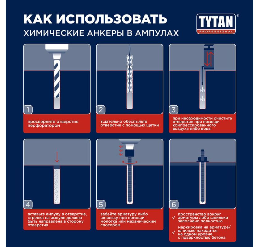 Анкер химический забивной ампула Professional Evocap Extreme TYTAN - фото