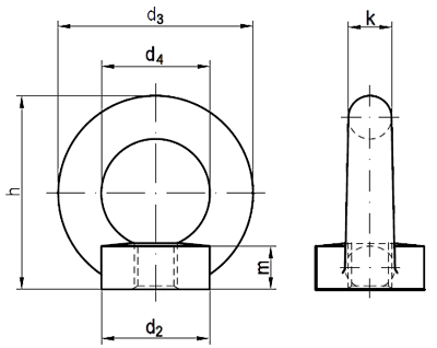 DIN 582