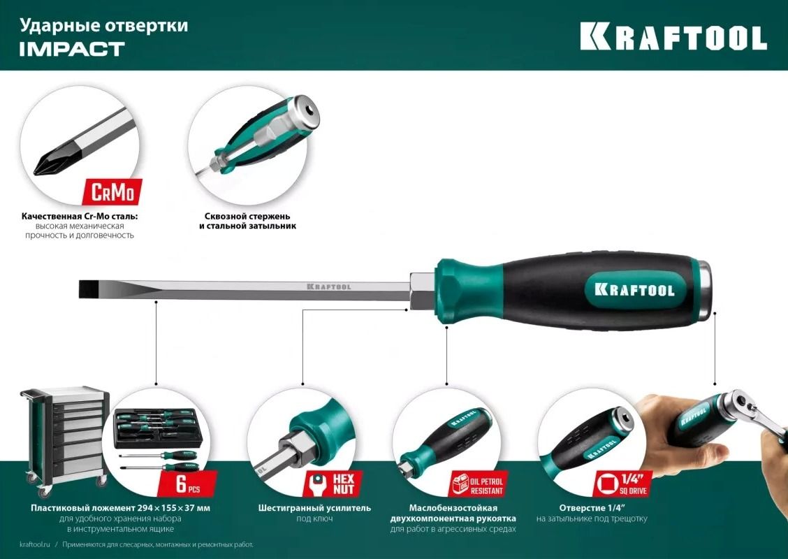 Набор ударных отвёрток со сквозным стержнем Kraftool Impact 25025, Cr-Mo, 6 предметов - фото