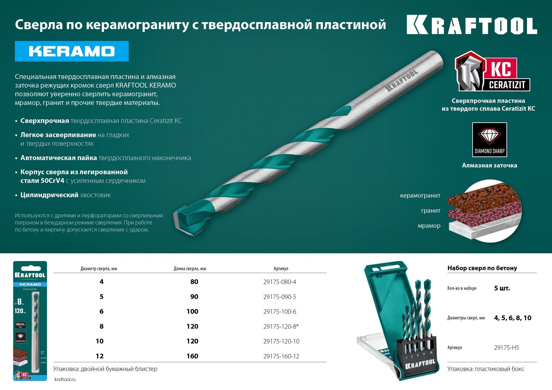 Набор сверл по керамограниту 4-5-6-8-10 мм Keramo Kraftool 29175-H5, 5 шт - фото