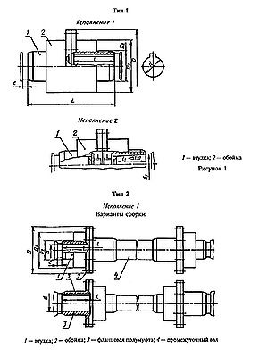 ГОСТ Р 50895-96