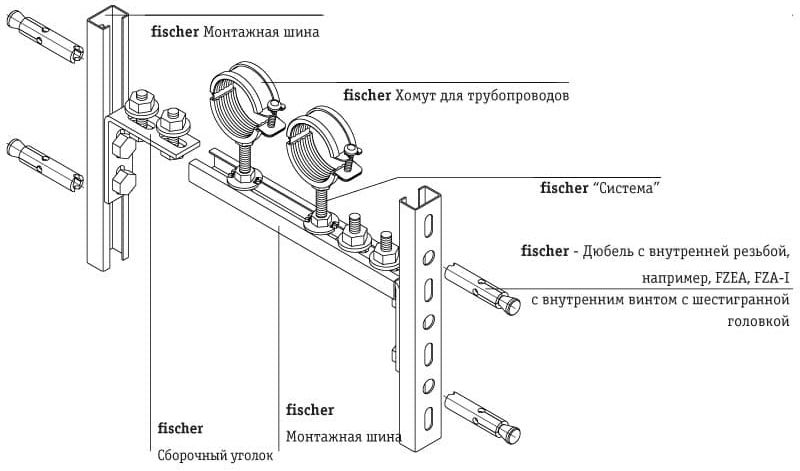 Уголок сборочный MW 27-90° Fischer 79655, оцинкованная сталь - фото