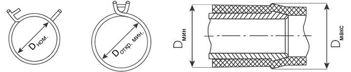Хомут пружинный NORMA FBS, органическое покрытие - выбор размера хомута