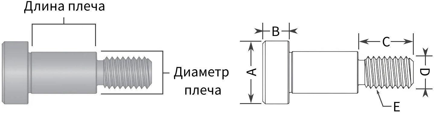 Определение размера плечевого болта - изображение