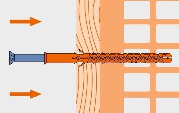 Забивание дюбеля в пустотелый материал