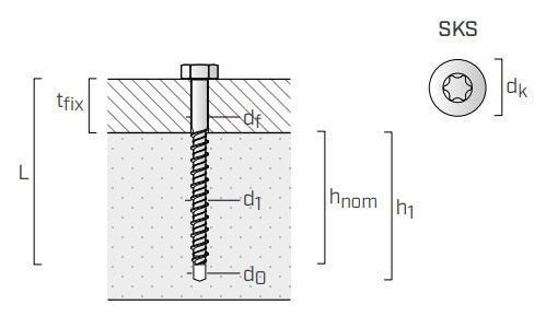 Анкер по бетону HOLZ SKS - схема