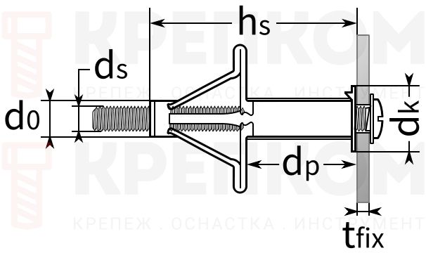 Анкер для пустотелых конструкций Mungo MHD-S - схема, чертеж