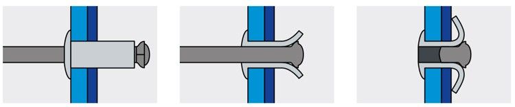 Заклепка вытяжная алюминий/сталь со стандартным бортиком, лепестковая установка