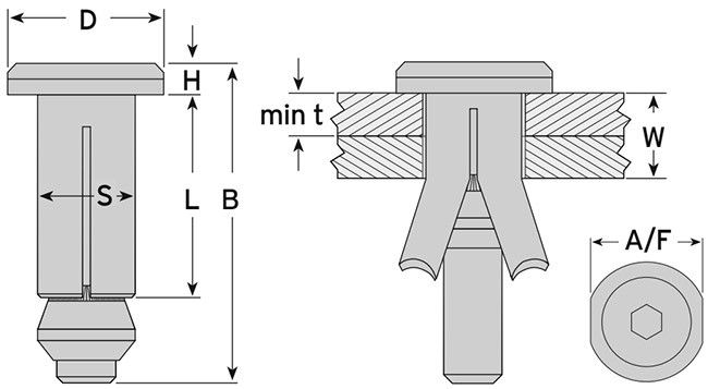 Lindapter Hollo-Bolt Countersunk HBCSK 82031 - размеры и монтаж