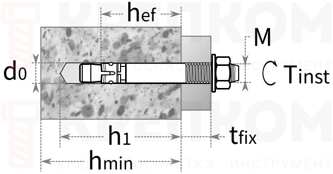 Клиновой анкер MKT BZ plus - схема, чертеж