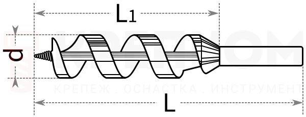 Сверло по дереву спиральное (Левиса) Spiral Stayer, шестигранный хвостовик - схема
