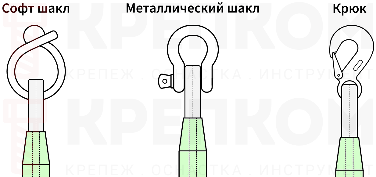 Варианты элементов крепления троса - изображение
