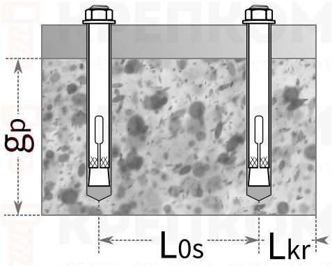 Анкер-болт с гайкой LSI - монтаж