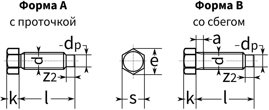 Установочный болт DIN 561 form b с уменьшенной шестигранной головкой и цапфой - чертеж