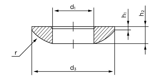 Шайба сферическая (шаровая) DIN 6319 - схема