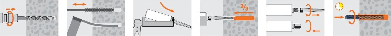 Применение химического анкера Fasty VE-SF 420 - схема