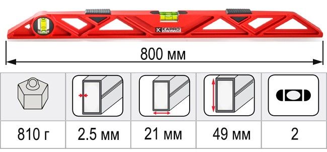 Уровень строительный 800 мм KAPRO EIFFEL 731-80 - размеры
