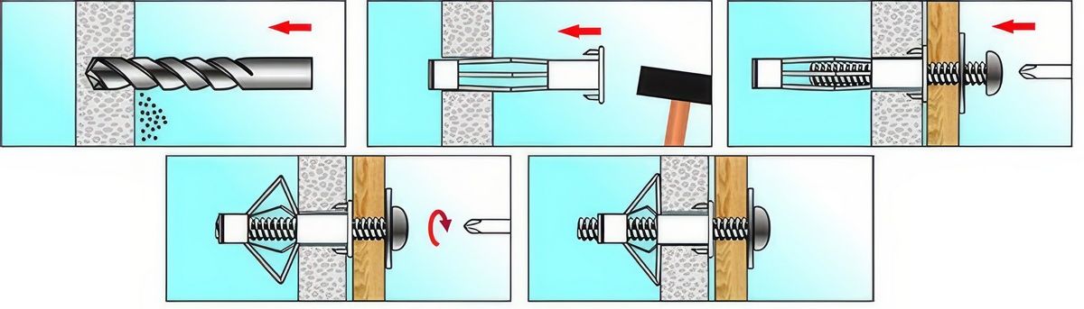 Установка дюбеля «Molly» - коллаж