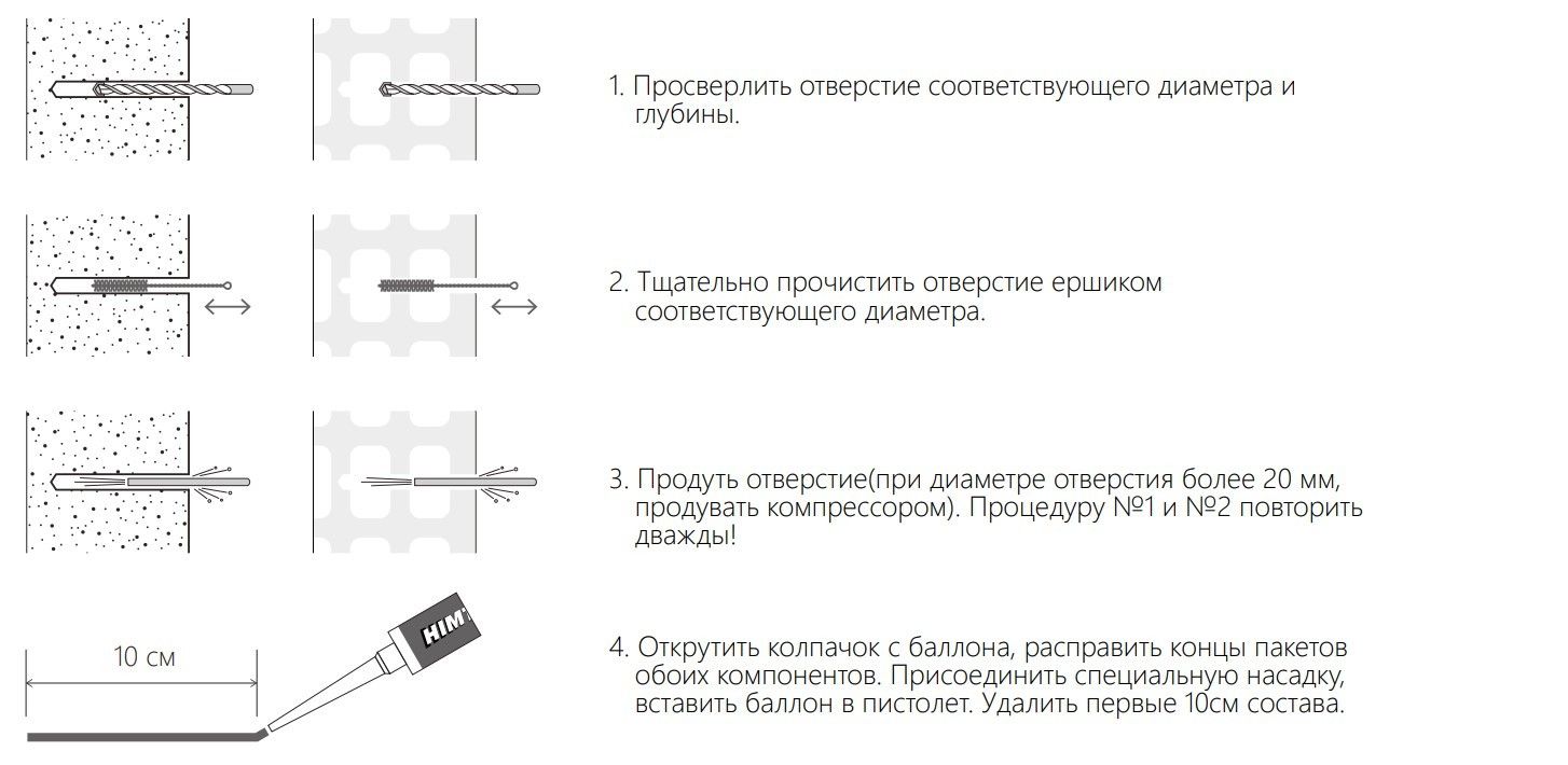 Схема-монтаж Himtex