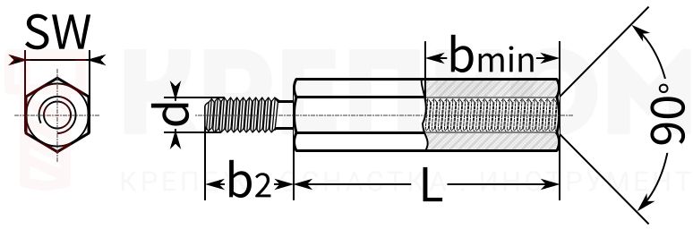 Стойка для печатных плат шестигранная - чертеж, схема