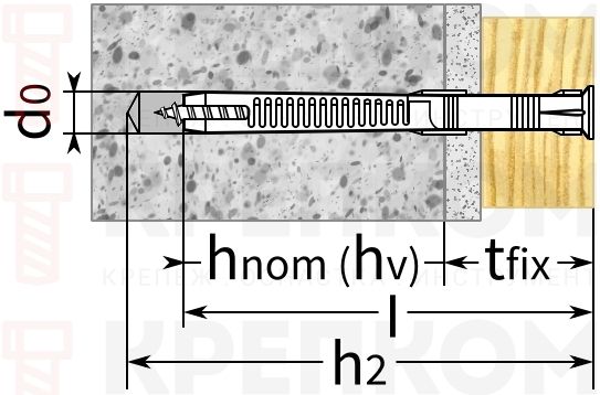 fur-t_schema.jpg