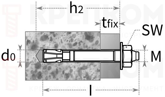 Анкер с резьбой и фланцевой гайкой Fischer FNA II - схема, чертеж