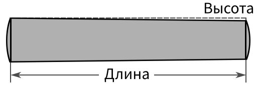 Конусность метрических штифтов - схема