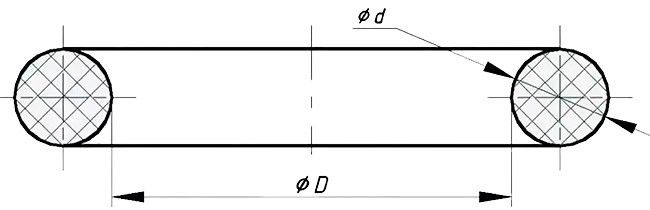 Кольцо уплотнительное резиновое круглого сечения - чертеж, схема