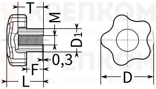 Ручка звездообразная с внутренней резьбой - схема, чертеж