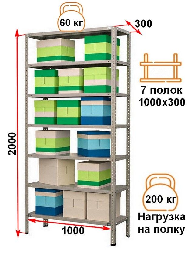 Размеры и нагрузка