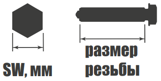 резьба и привод съёмника