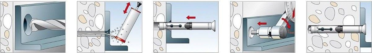 Анкерный болт Fischer FH II SK с потайной головкой - монтаж