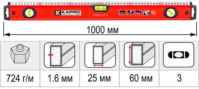 Размеры уровень строительный 1000 мм KAPRO EXODUS 770-42-100