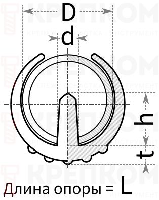 Опора для труб круглого сечения - схема