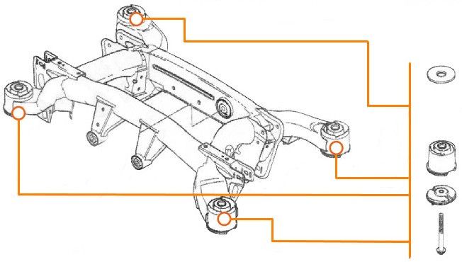 Схема сайлентблоков заднего подрамника