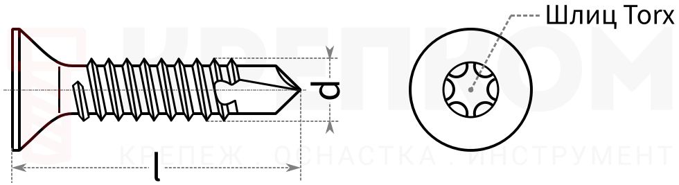 Саморез дерево-металл шлиц T20 Flugel Himtex - размеры