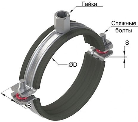 Хомут составной трубный с виброгасителем PI-SD Termoclip, оцинкованная сталь - схема