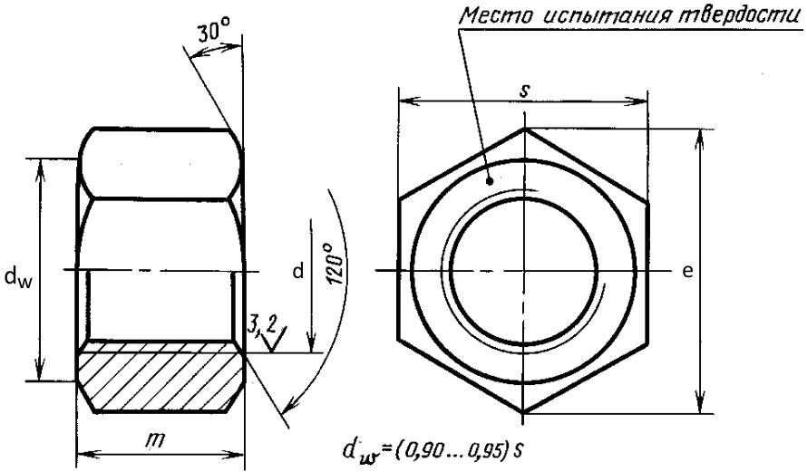 Гайка гост 9064-75 A схема