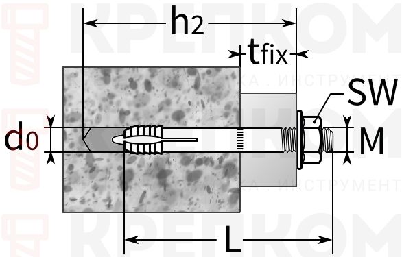 MR Стеновой анкер fischer с ударным распором - схема, чертеж