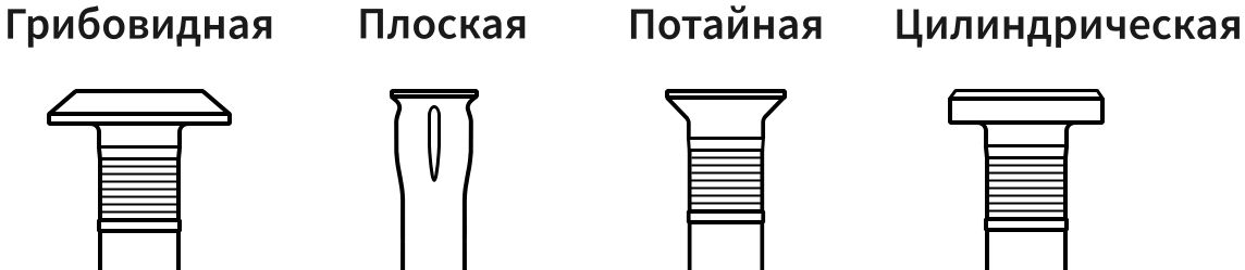 Форма манжеты дюбеля - изображение
