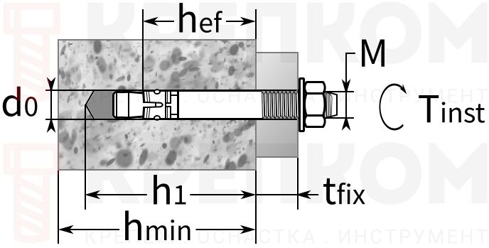 Клиновой анкер MKT B - схема, чертеж