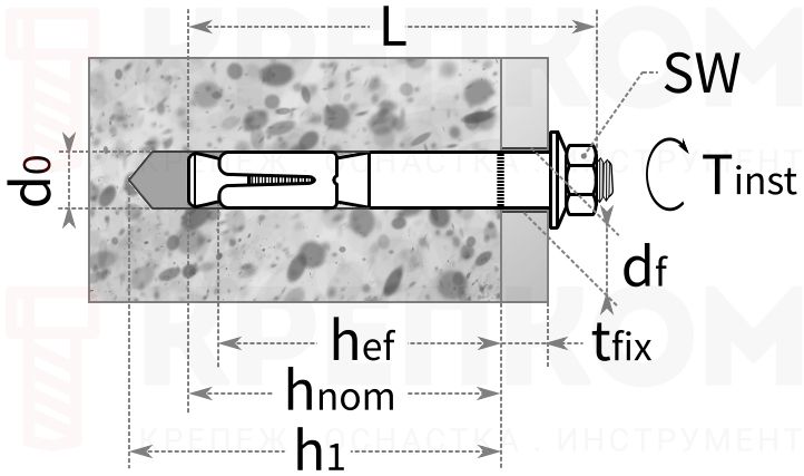 Анкер с гайкой для высоких нагрузок SORMAT B - схема, чертеж