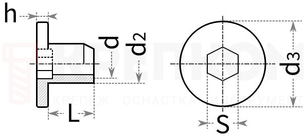 Гайка Эриксона с плоской головкой - схема и размеры